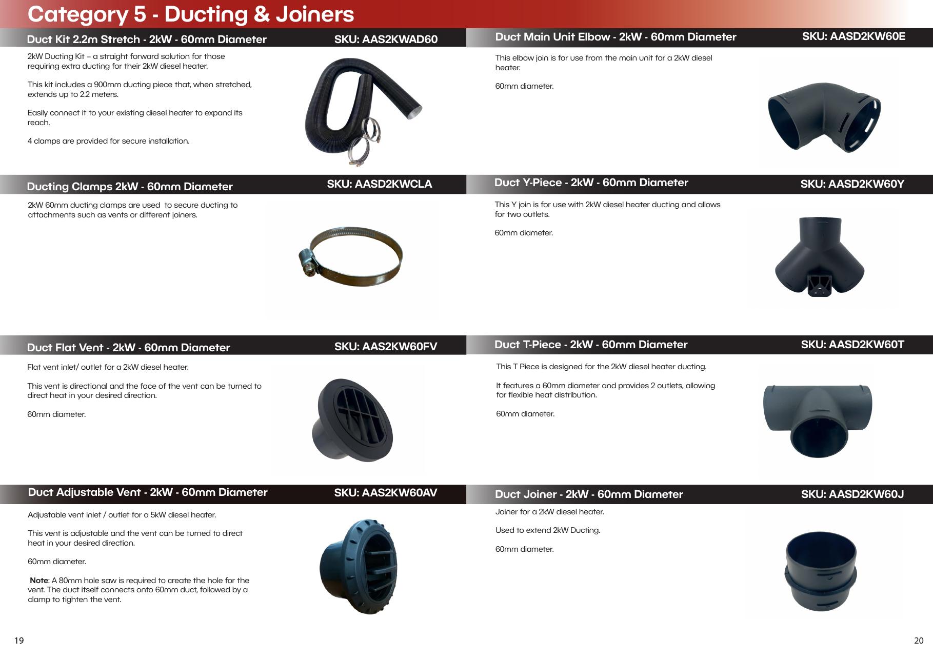 AU Focus catalogue page 11