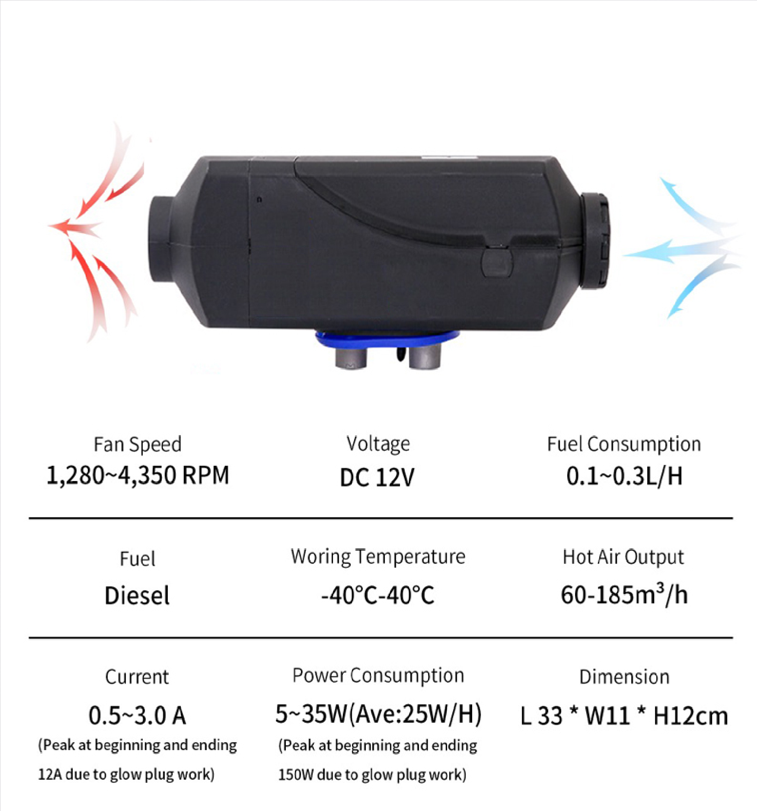 Diesel heater shell