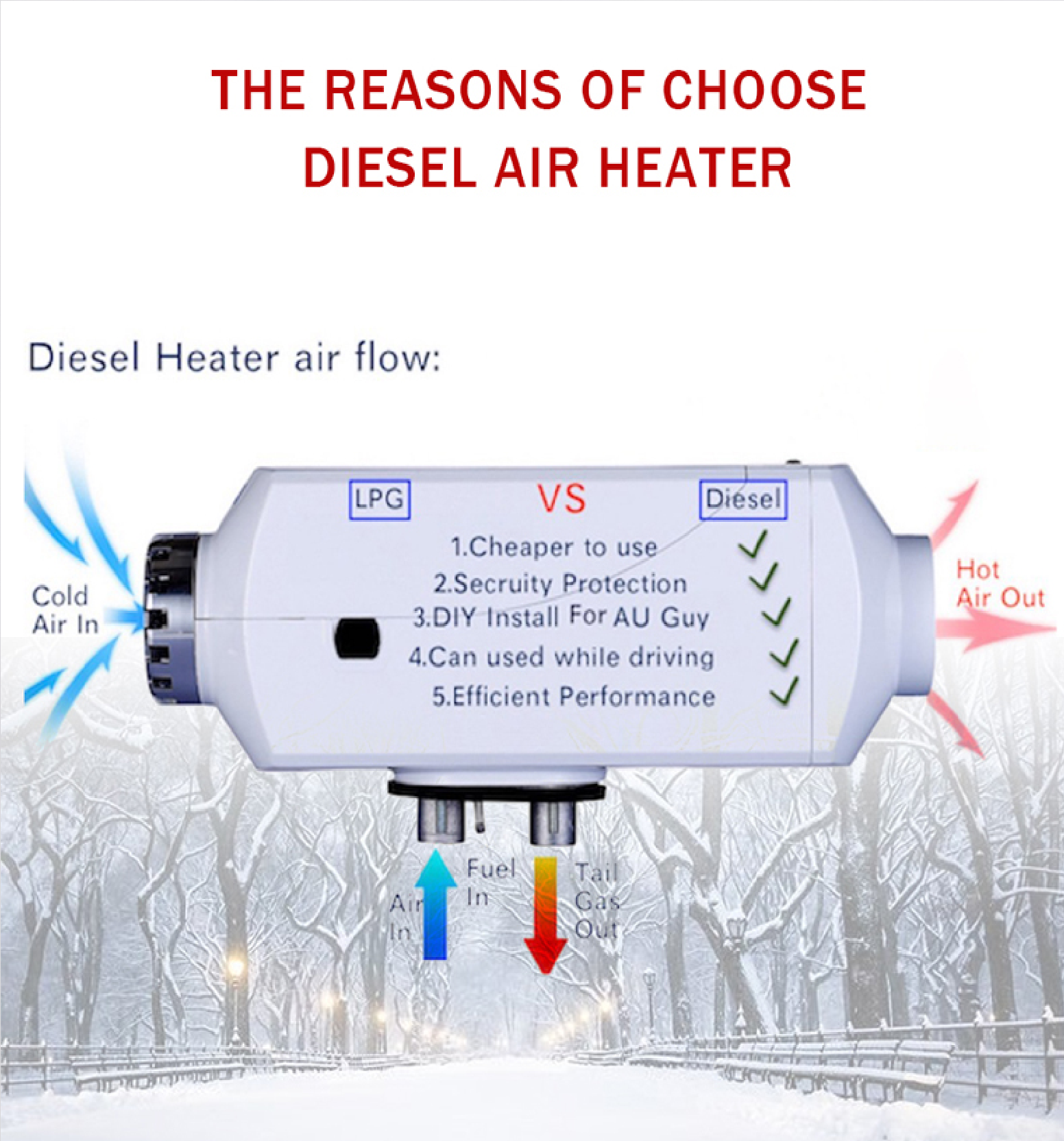 Diesel Air Heater